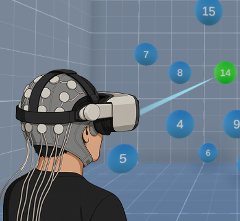 BCI for Target Selection in VR
